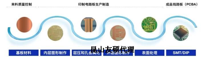 南通蔡司南通扫描电镜