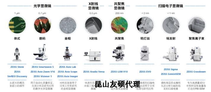 南通蔡司南通扫描电镜